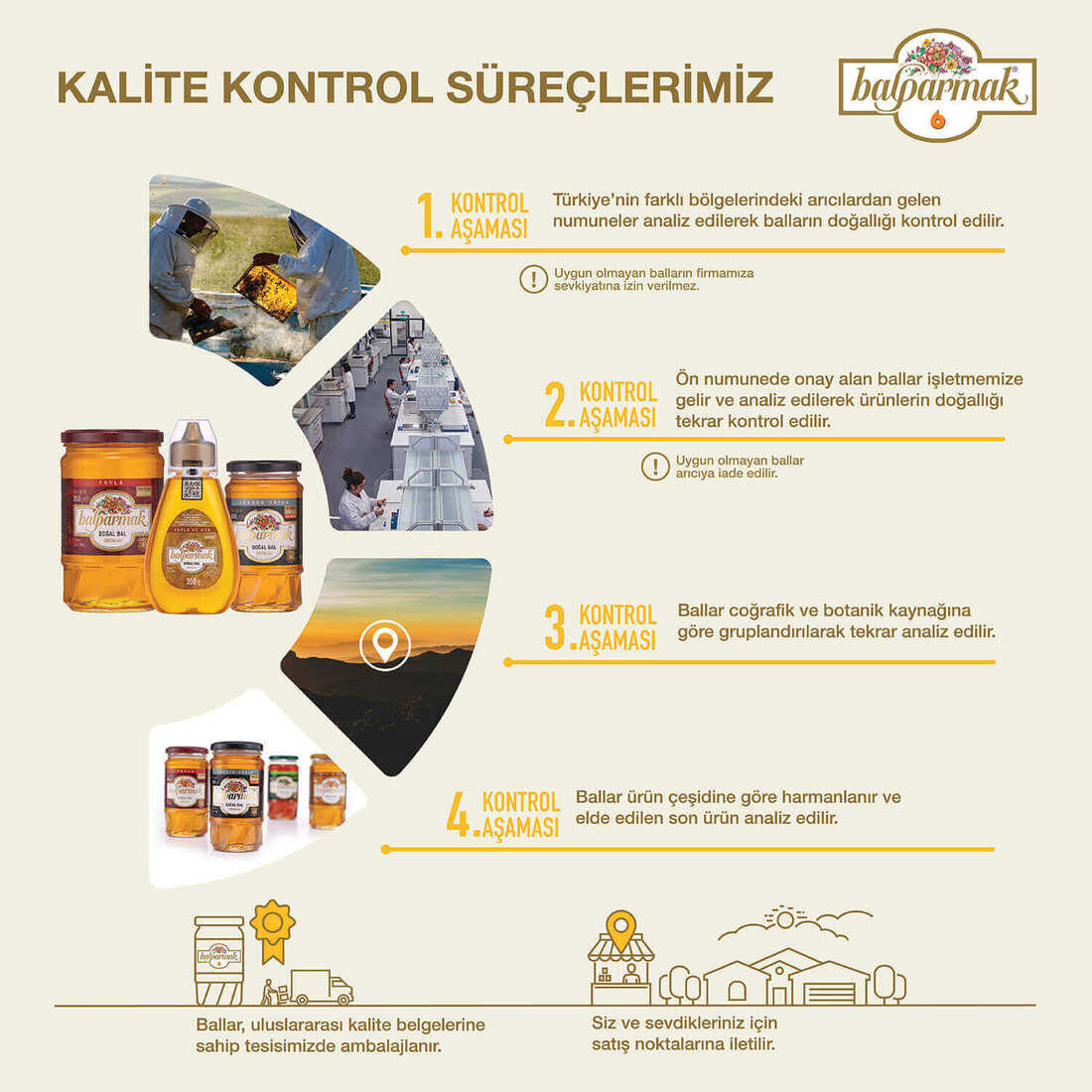 balkovan flower honey 2kg 4
