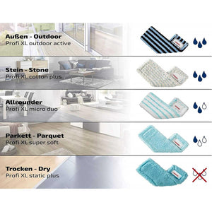 Leifheit Profi Mobile Mop Bucket xl - EFENDINA PAZAR - LEIFHEIT - 4006501550767