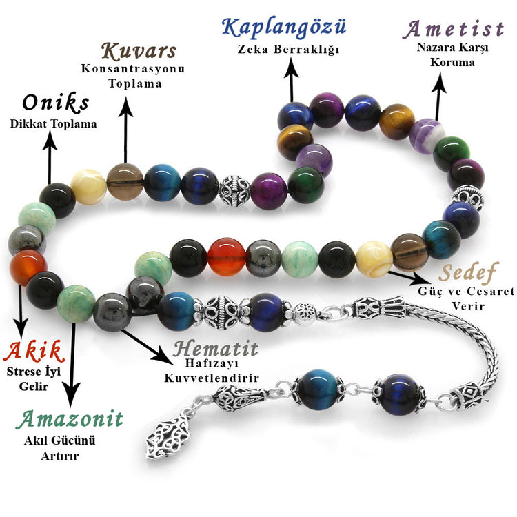  Multiple Natural Stone Rosary of Success