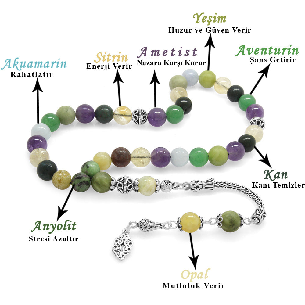 Multiple Natural Stone Combination Healing Rosary
