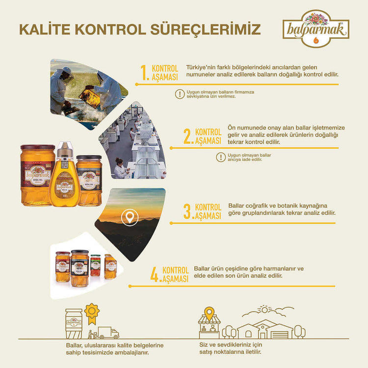 balparmak natural chestnut honey 2 pcs 2