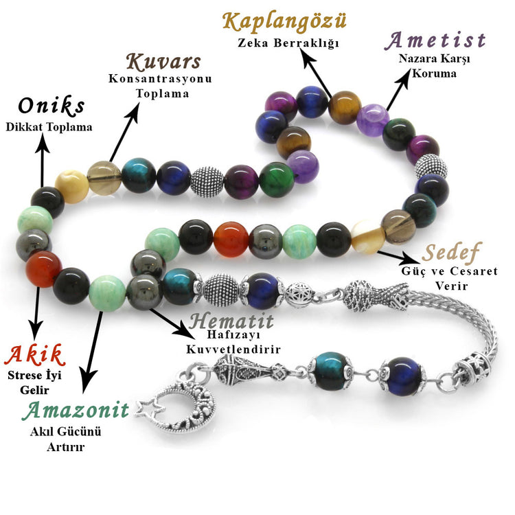 Multiple Natural Stone Rosary of Success with Tarnish Resistant Metal Tassels